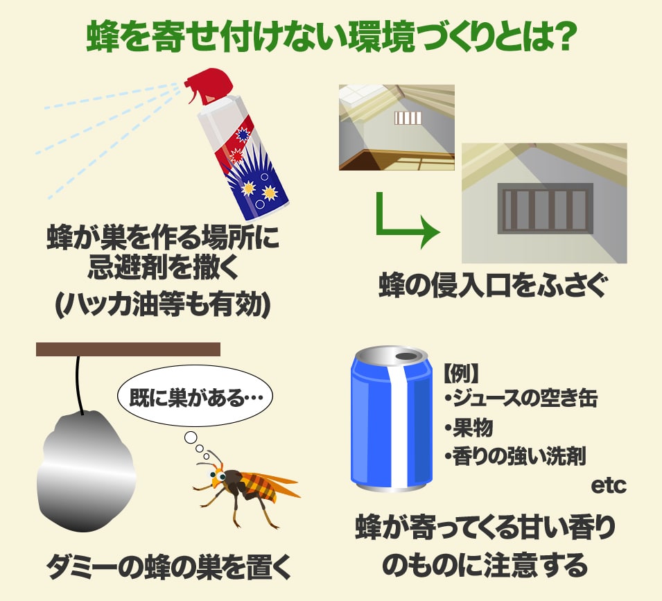 屋根裏の蜂の巣はどう駆除する 難易度が高い理由とは レスキューラボ