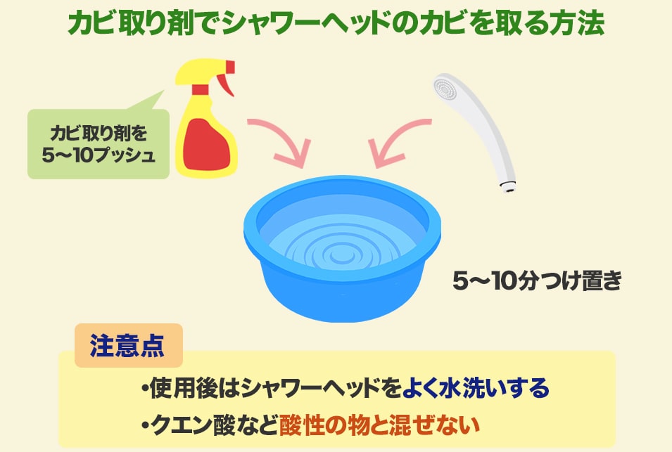 お風呂のシャワーヘッドの掃除方法とは 重曹 クエン酸でカビ つまり予防 レスキューラボ