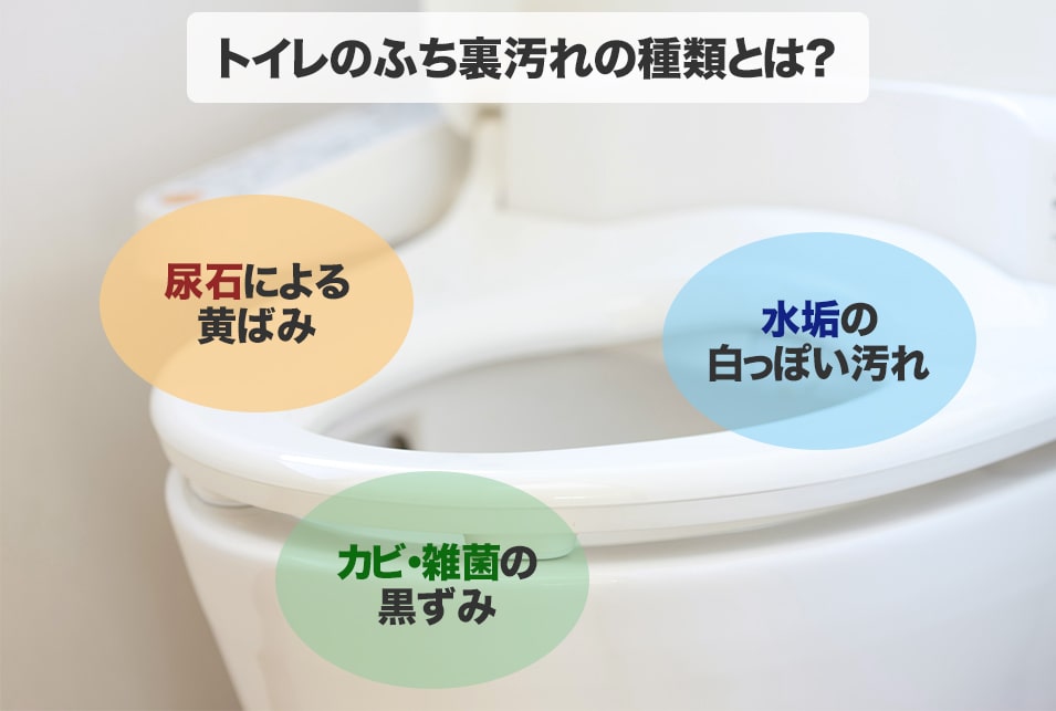 トイレのふち裏掃除方法 黒ずみ 黄ばみ取りに効果的なブラシ 洗剤とは レスキューラボ