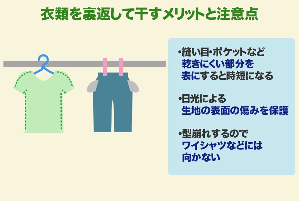 洗濯物をハンガーで干すときのやり方とは 早く乾く しわになりにくい干し方 レスキューラボ