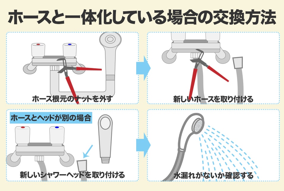 シャワーヘッドの交換方法とは 賃貸でもできる蛇口アダプターの選び方から解説 レスキューラボ