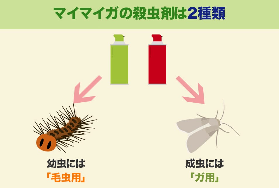 マイマイガの殺虫剤の選び方とは 幼虫と成虫で違う駆除の手順 レスキューラボ