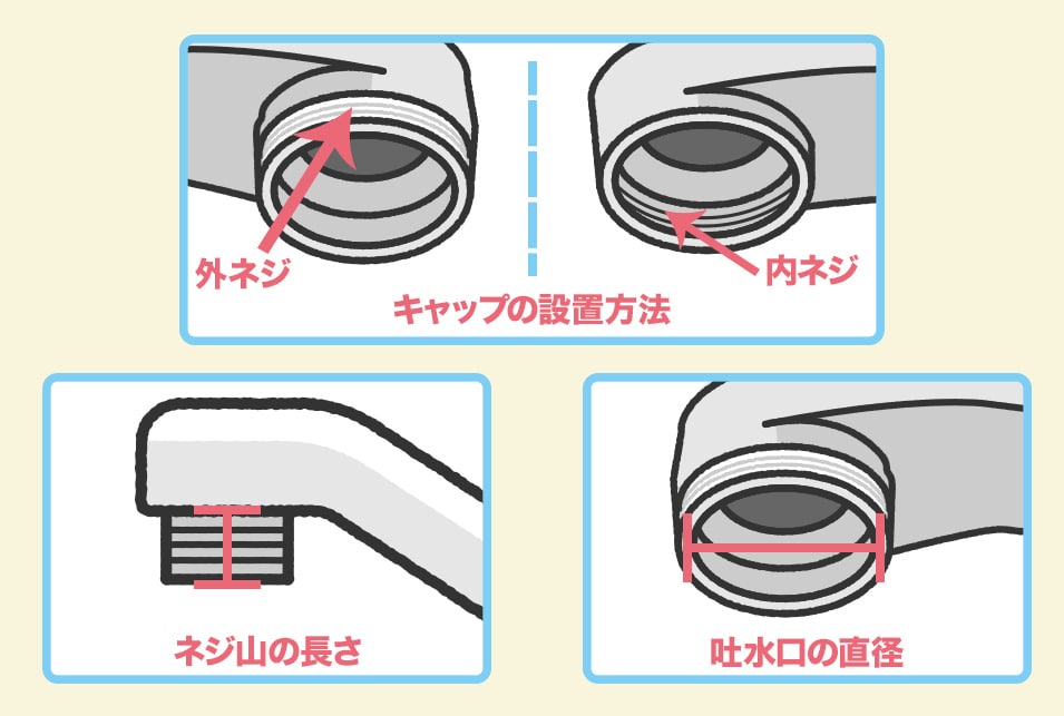 蛇口の泡沫キャップの外し方と交換方法【図解】 レスキューラボ