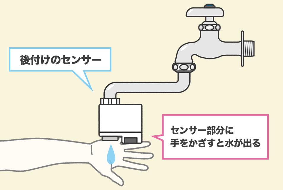 蛇口にセンサーを後付けして自動水栓にする方法図解使用時の注意点も解説  レスキューラボ
