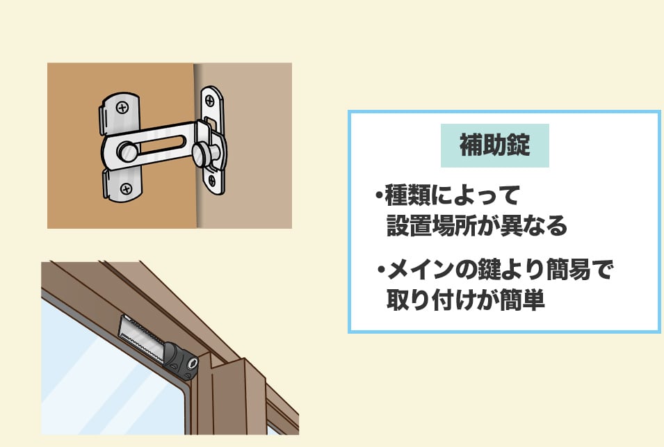 引き戸の鍵の後付けをdiyでやる方法 図解 おすすめの錠前とは レスキューラボ