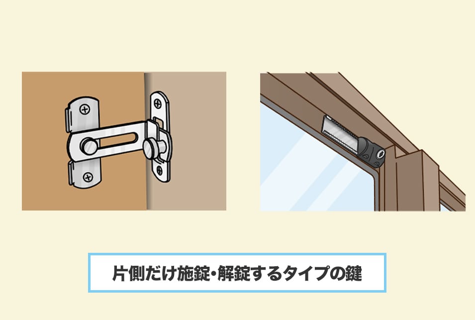 引き戸の鍵の後付けをDIYでやる方法【図解】！おすすめの錠前とは