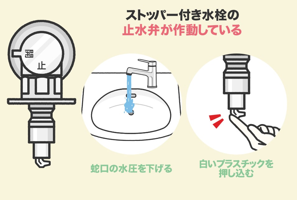 付き操作しやすく 閉め忘れなしのフォーセットパン テクノテック 人気 洗濯機用給水栓付防水パン フォーセットパン 雑貨 TPF640-CW2