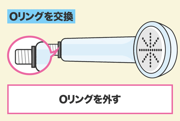 シャワーヘッド・シャワーホースの交換方法と注意点 | レスキューラボ