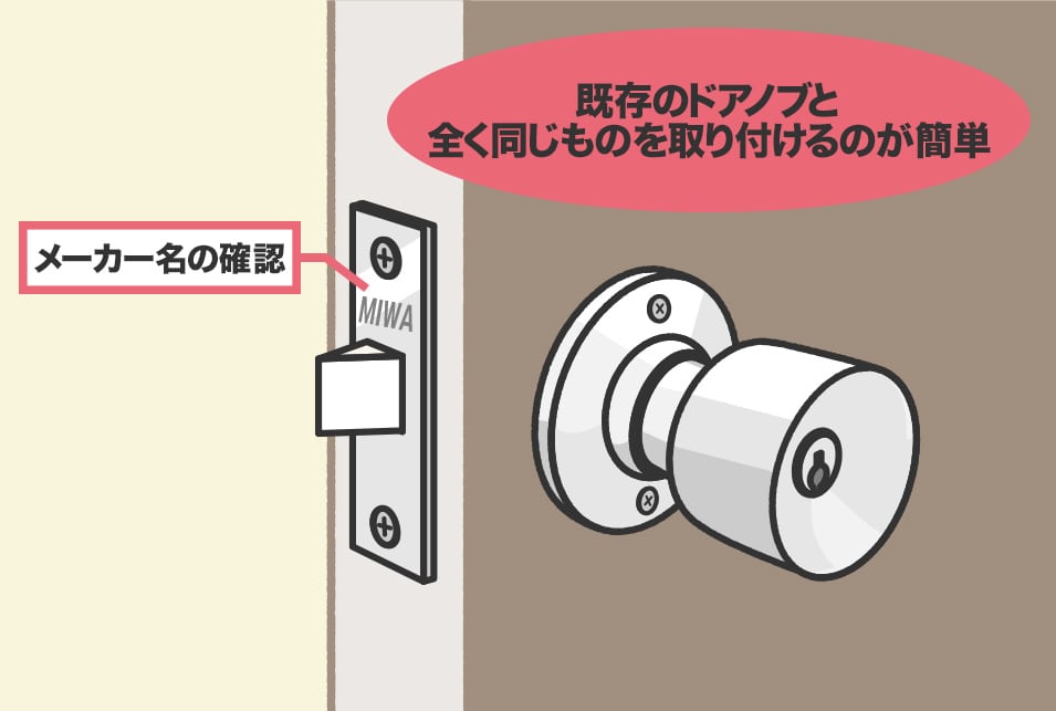 トイレのドアノブ交換をdiyで行う方法 サイズの測り方から解説 レスキューラボ