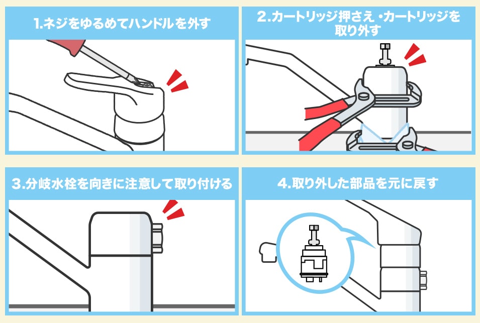 食洗機の分岐水栓には種類がある？自分で取り付けるときの注意点とは 