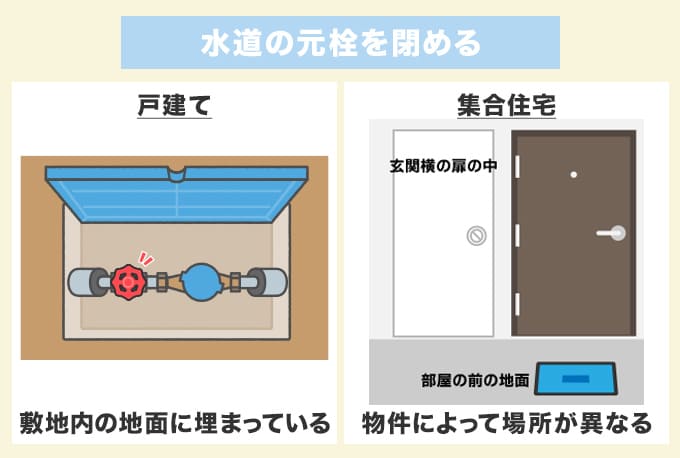 トイレタンクの下 便器の間水漏れ修理方法 密結パッキン ボルト レスキューラボ