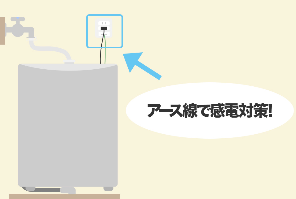 洗濯機の設置は簡単３ステップ 業者を呼ばずに自分でする方法 レスキューラボ