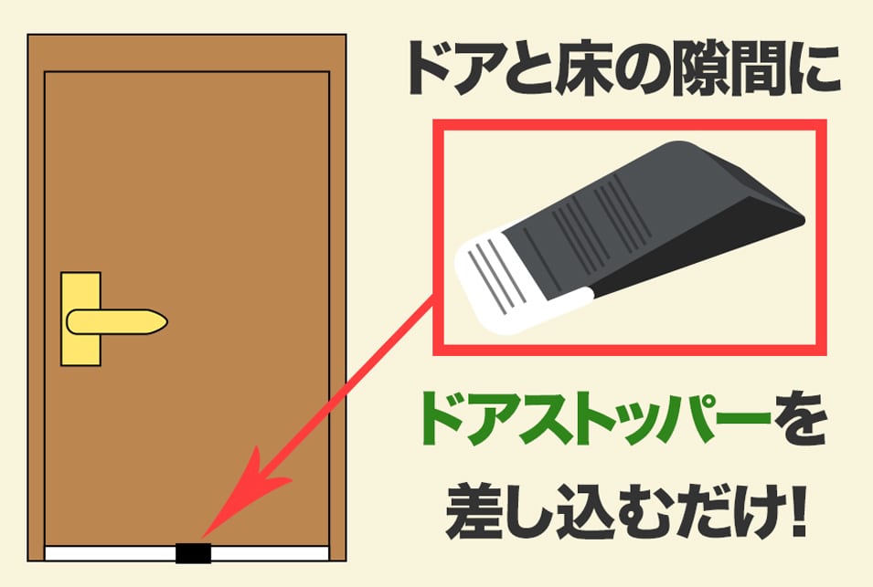 部屋のドアを内側から開かないようにする方法 穴を開けずにできる方法も紹介 レスキューラボ