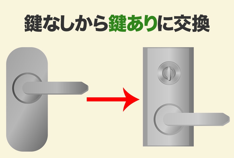 部屋のドアを内側から開かないようにする方法 穴を開けずにできる方法も紹介 レスキューラボ