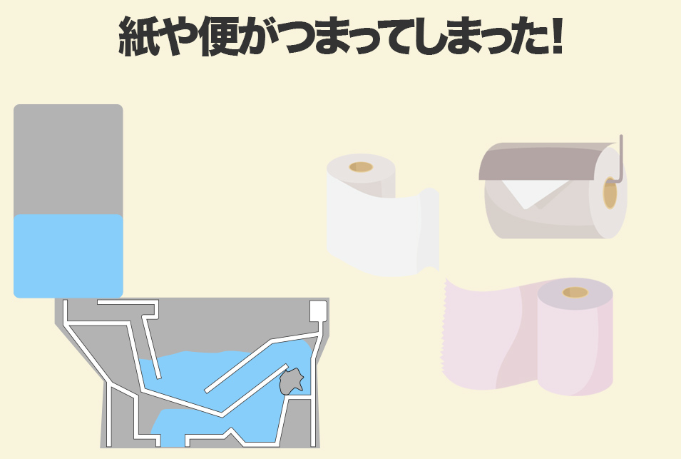 スロット 報奨金 賛美歌 トイレ つまり ドラッグ ストア firstline.jp